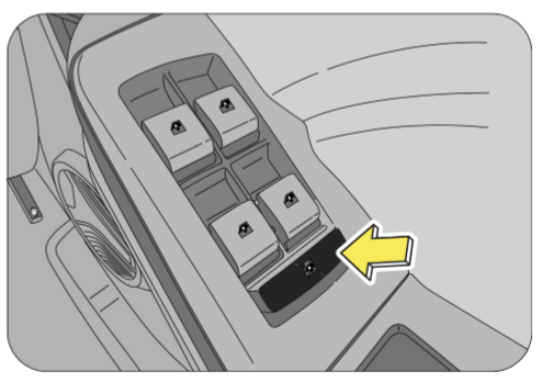 Fuse Box