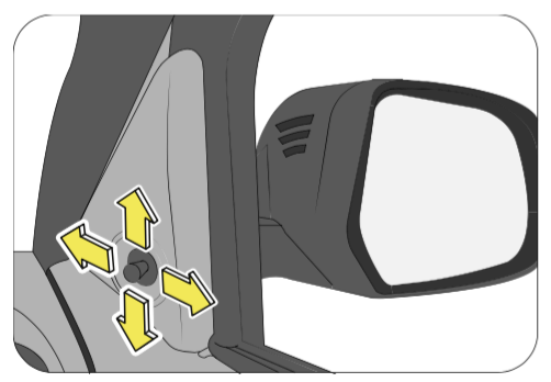 Fuse Box