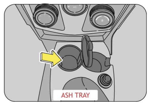 Fuse Box
