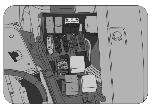 Fuse Box