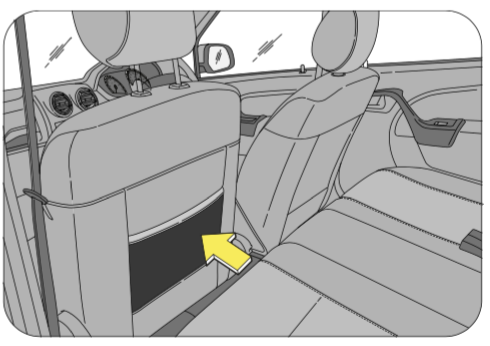 Fuse Box