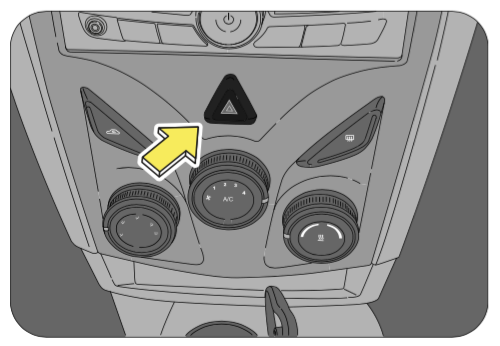 Fuse Box