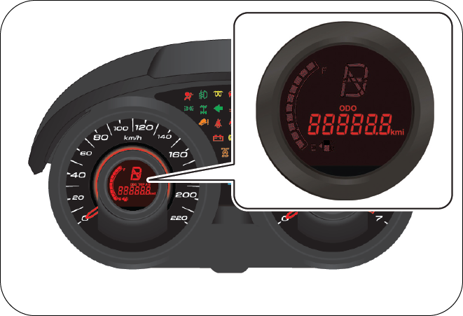speedometer