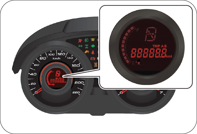 tripmeter