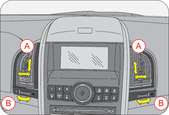 center vents