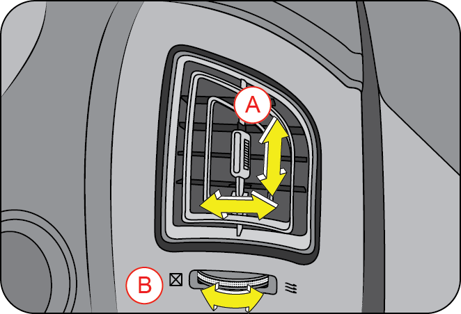 center vents