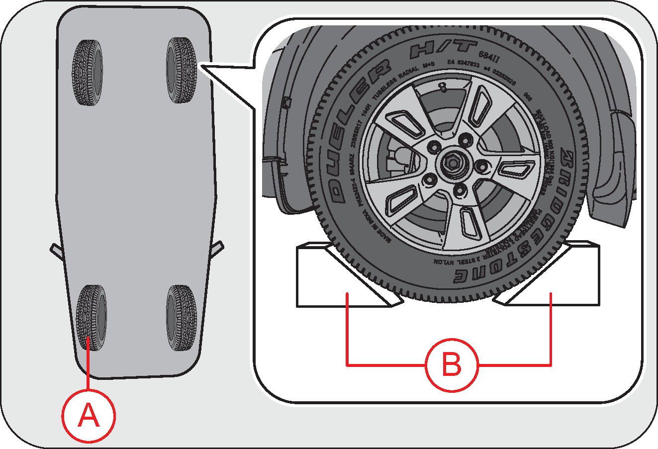 Wheel Nut Loosening