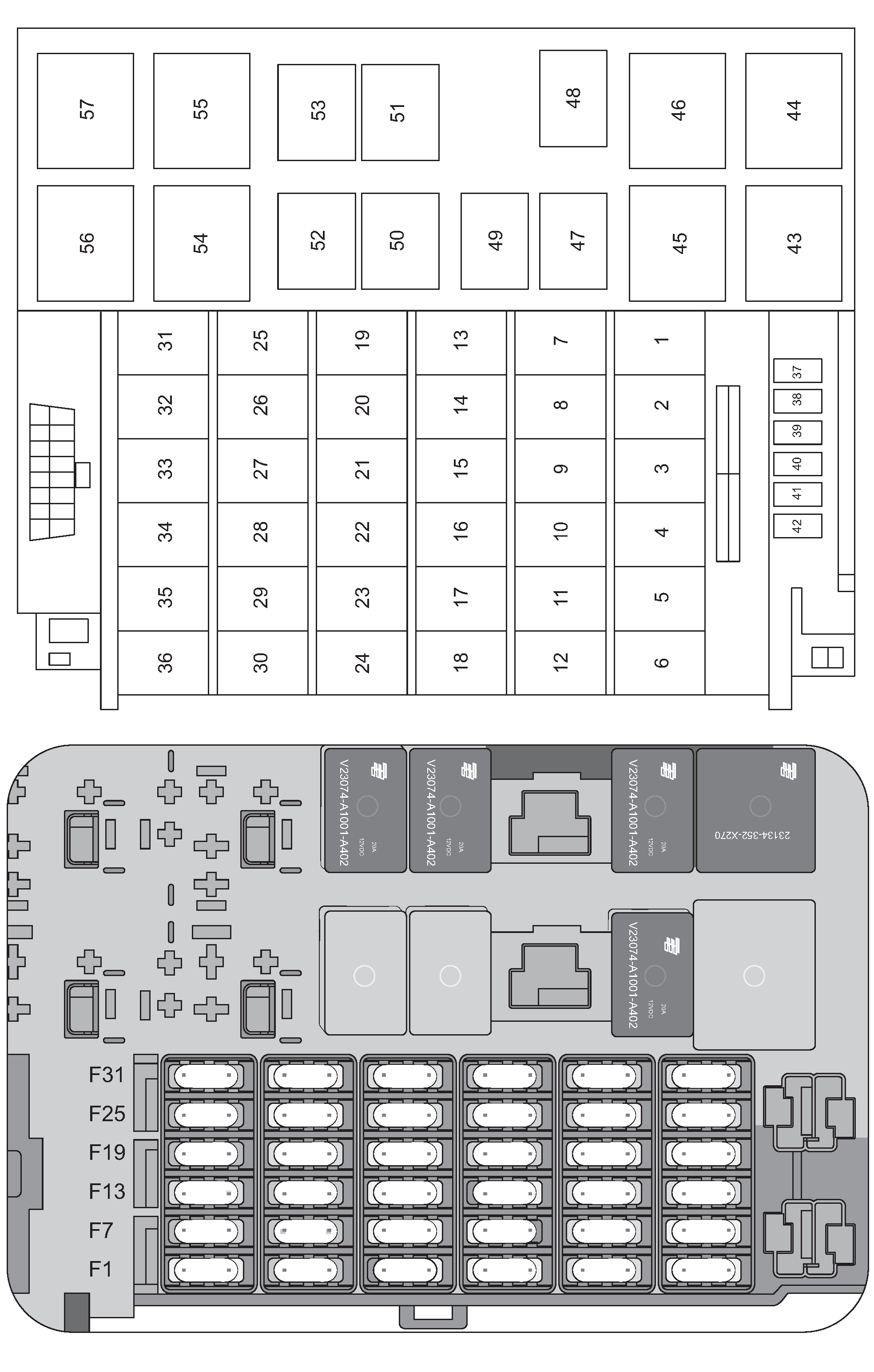 fuse-chart