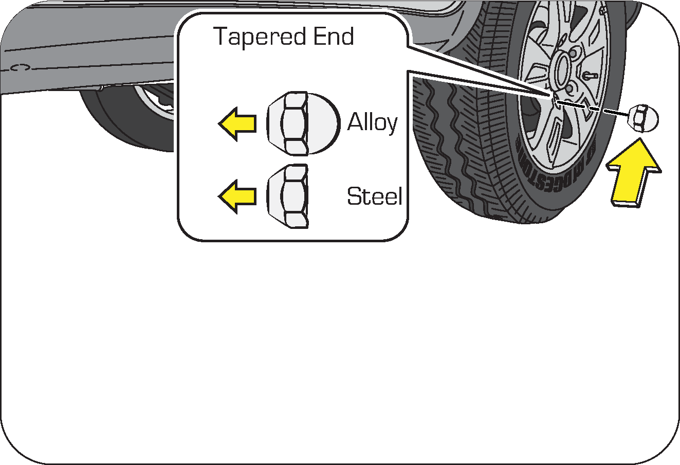 Spare Wheel Removal